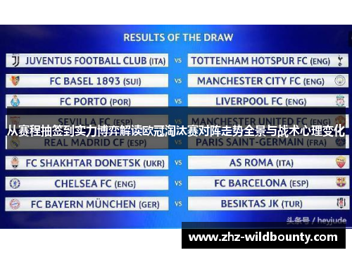 从赛程抽签到实力博弈解读欧冠淘汰赛对阵走势全景与战术心理变化